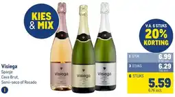 Makro Visiega aanbieding