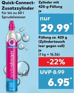 Kaufland DE Zylinder aanbieding