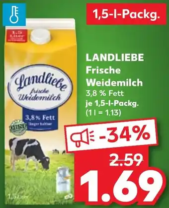 Kaufland DE Landliebe Frische Weldemitch aanbieding