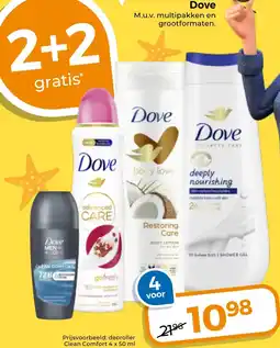 Trekpleister Dove aanbieding