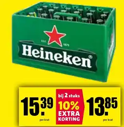 Nettorama Heineken aanbieding