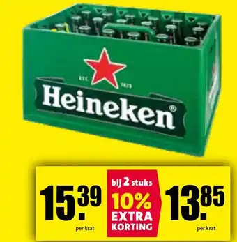 Nettorama Heineken aanbieding