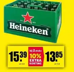Nettorama Heineken bier aanbieding