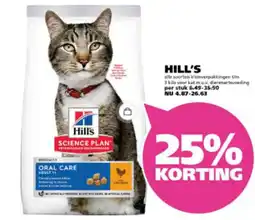Ranzijn Hill's aanbieding