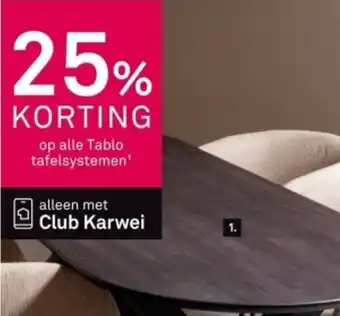 Karwei Woood tafelblad tablo aanbieding