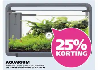 Ranzijn Aquarium aanbieding