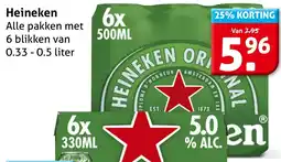 Hoogvliet Heineken aanbieding