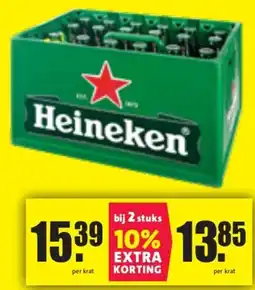 Nettorama Heineken aanbieding
