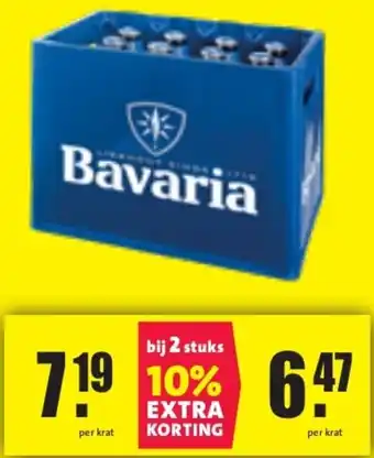 Nettorama Bavaria aanbieding