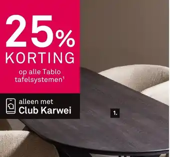 Karwei Woood tafelblad tablo aanbieding