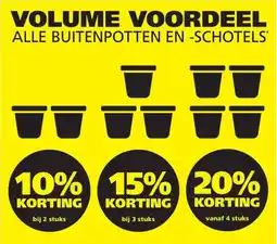 Ranzijn VOLUME VOORDEEL ALLE BUITENPOTTEN EN -SCHOTELS* aanbieding
