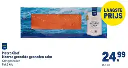 Makro Metro Chef Noorse gerookte gesneden zalm aanbieding