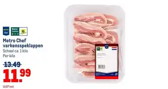 Makro Metro Chef varkensspeklappen aanbieding