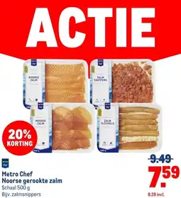 Makro Metro Chef Noorse gerookte zalm aanbieding