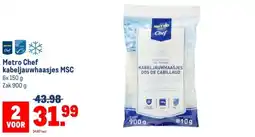 Makro Metro Chef kabeljauwhaasjes MSC aanbieding