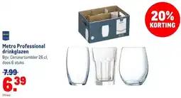 Makro Metro Professional drinkglazen aanbieding