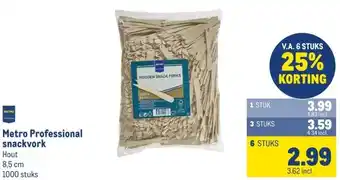 Makro Metro Professional snackvork aanbieding