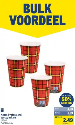 Makro Metro Professional scotty bekers aanbieding