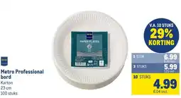 Makro Metro Professional bord aanbieding