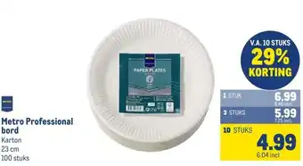 Makro Metro Professional bord aanbieding