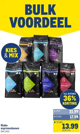 Makro Rioba espressobonen aanbieding