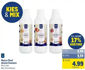 Makro Metro Chef dessertsauzen aanbieding