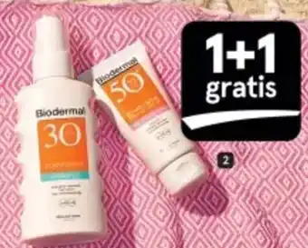Etos Biodermal zonbescherming en aftersun aanbieding