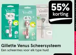 Etos Gillette Venus Scheersysteem aanbieding