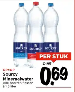 GAMMA Sourcy Mineraalwate aanbieding