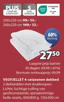 Jysk Veofjellet 4 seizoenen dekbed aanbieding