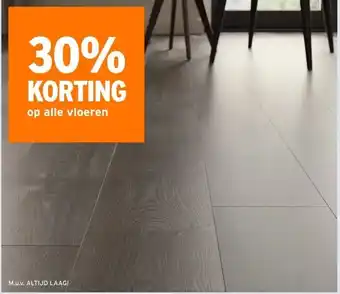 GAMMA 30% KORTING op alle vloeren aanbieding