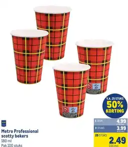 Makro Metro Professional scotty bekers aanbieding
