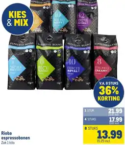 Makro Rioba espressobonen aanbieding