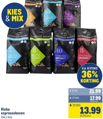 Makro Rioba espressobonen aanbieding