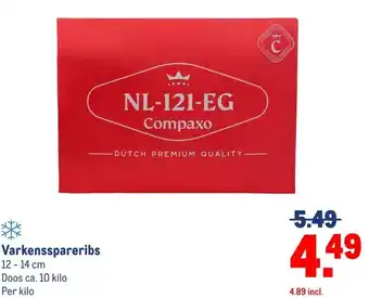 Makro Varkensspareribs aanbieding