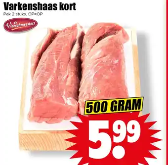 Dirk Varkenshaas kort aanbieding