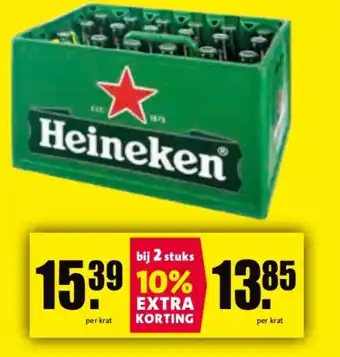Nettorama Heineken aanbieding