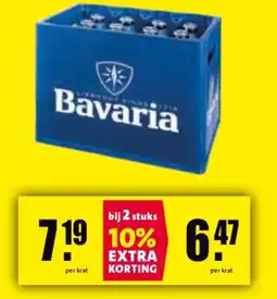 Nettorama Bavaria aanbieding