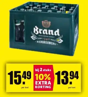 Nettorama Brand aanbieding