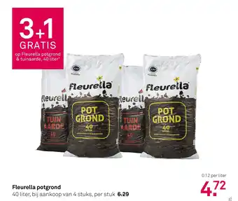 Karwei Fleurella potgrond aanbieding