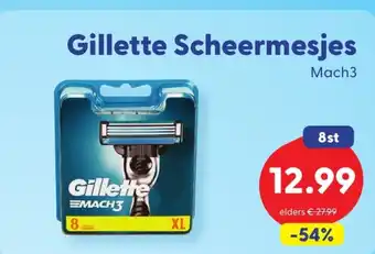 Die Grenze Gillette Scheermesjes Mach3 aanbieding
