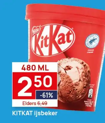 Butlon Kitkat ijsbeker aanbieding