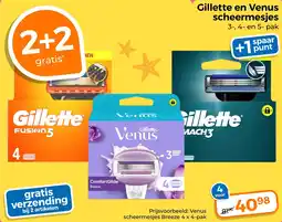 Trekpleister Gillette en Venus scheermesjes aanbieding