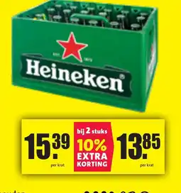Nettorama Heineken aanbieding