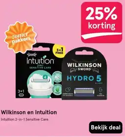 Etos Wilkinson en Intuition aanbieding