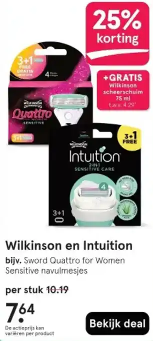 Etos Wilkinson en Intuition aanbieding