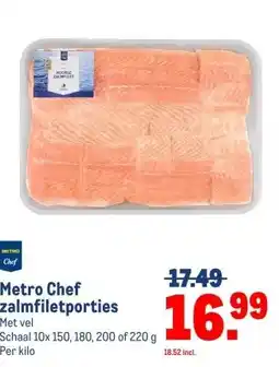 Makro Metro Chef zalmfiletporties aanbieding