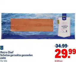 Makro Metro Chef Schotse gerookte gesneden zalm aanbieding