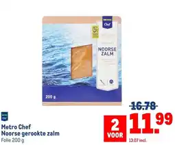 Makro Metro Chef Noorse gerookte zalm aanbieding