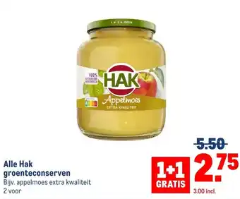 Makro Alle Hak groenteconserven aanbieding